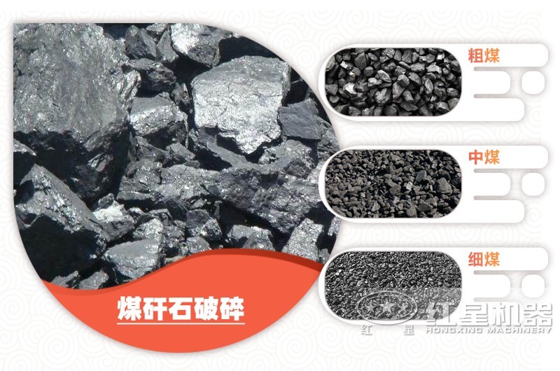 煤矸石處理成不同規(guī)格物料，價格不同